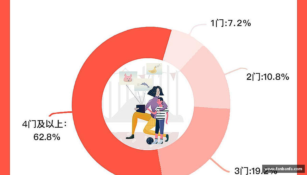 汇聚激情，创造传奇！